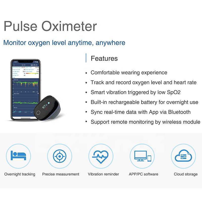 Pulse Oximeter - Wellue O2Ring Bloedtest Apparaat Hartslag Zuurstofsaturatie