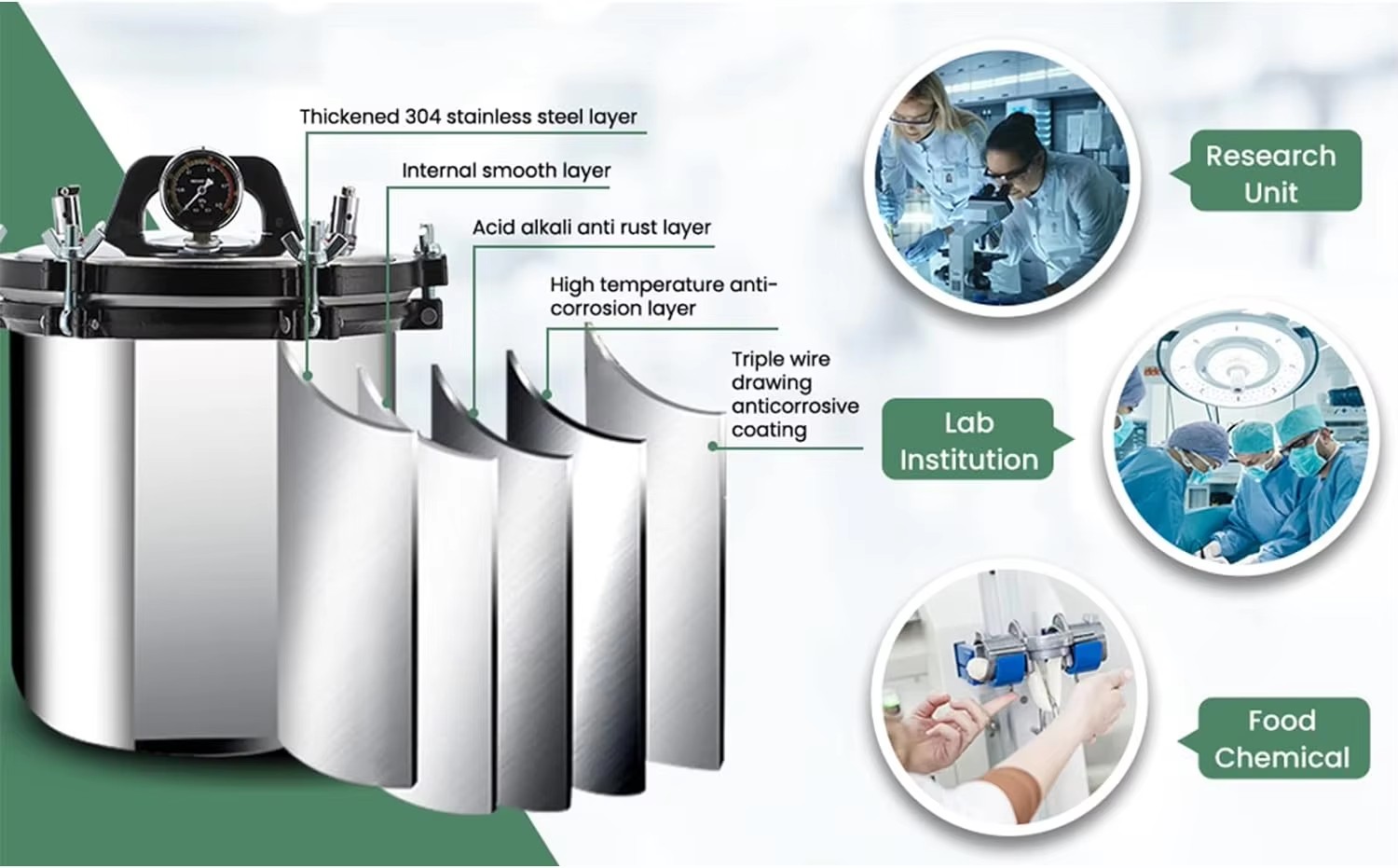 IKEME 18/24L Draagbare Autocla - Autoclave Sterilizer Dental recensie en prijs