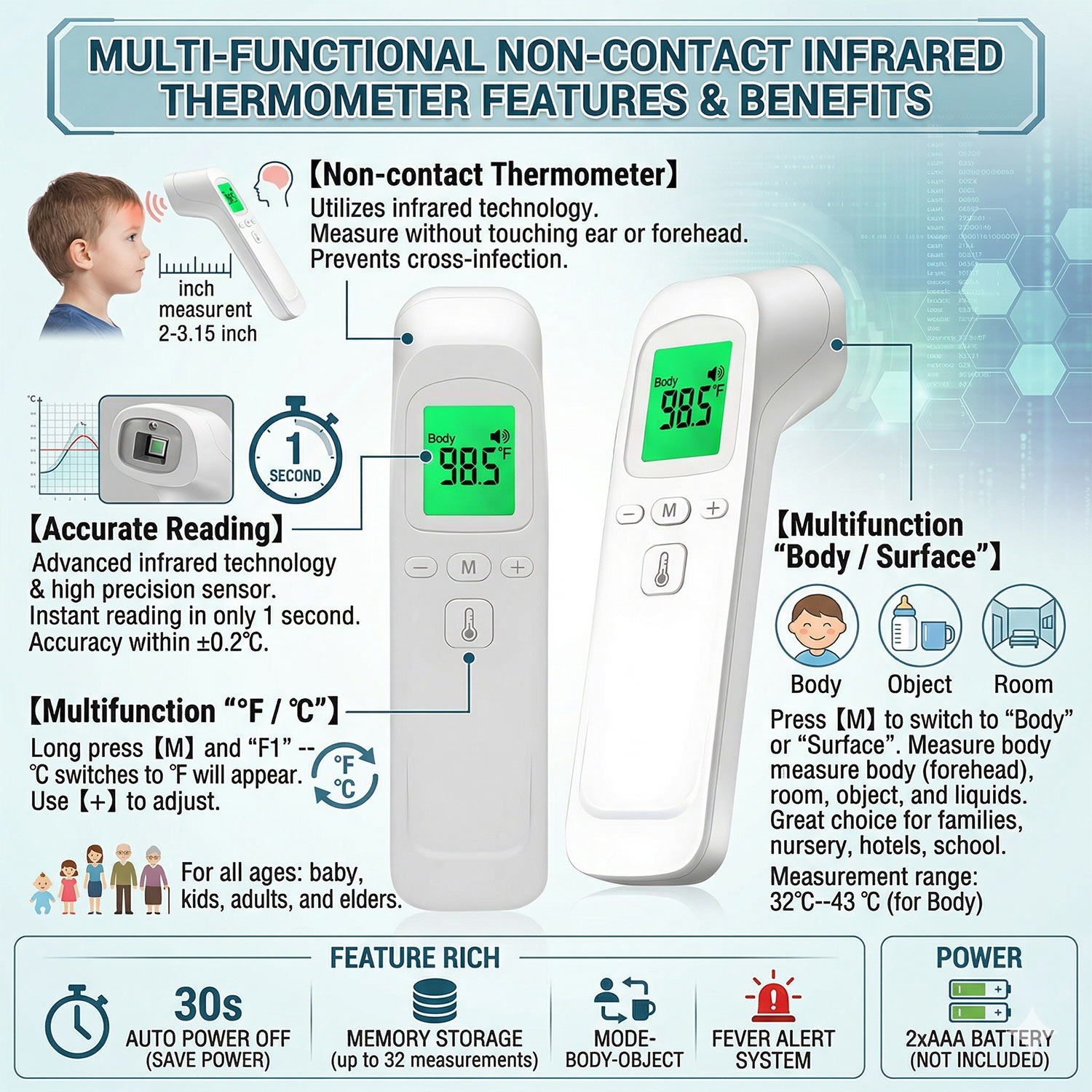 Contactloze thermometer voor h - Pulse Oximeter recensie en prijs