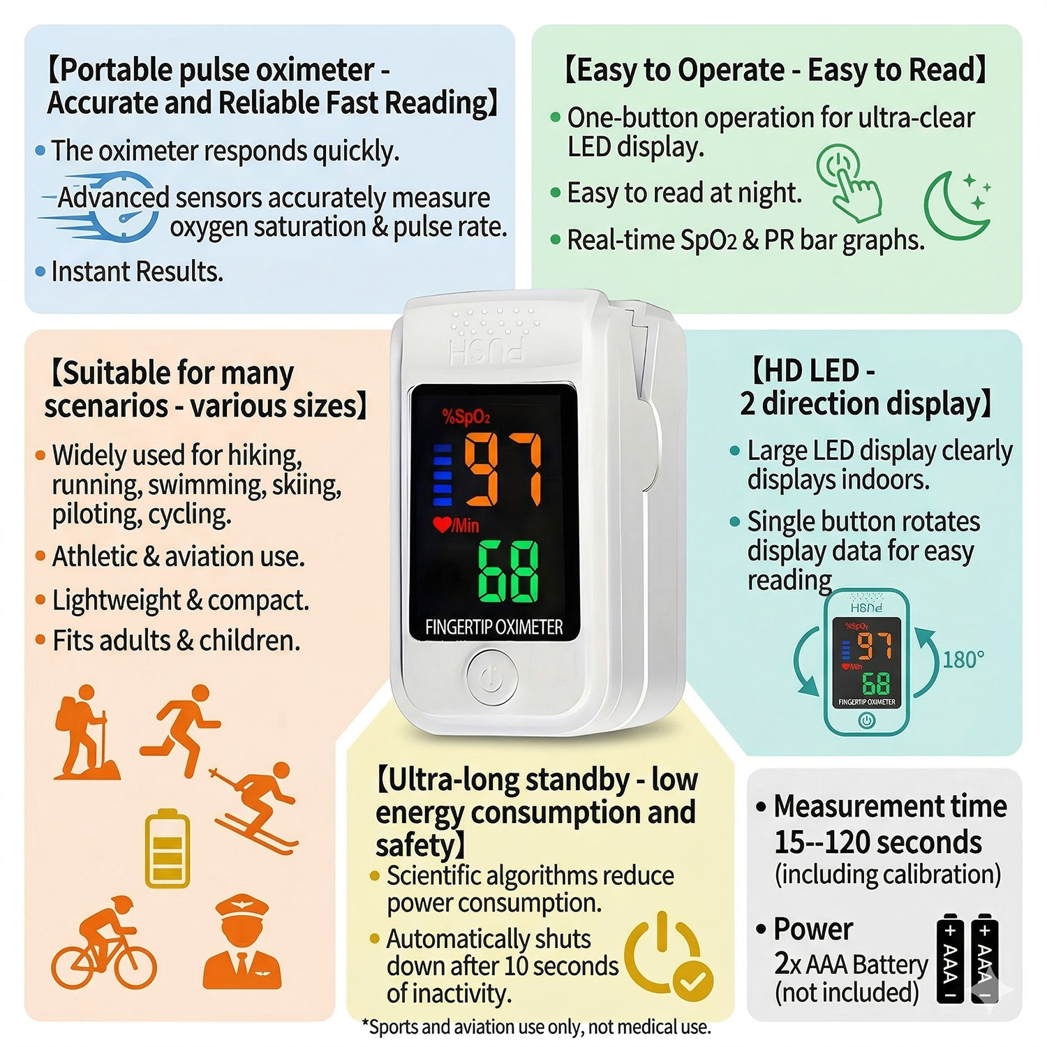 Contactloze thermometer voor h - Pulse Oximeter recensie en prijs