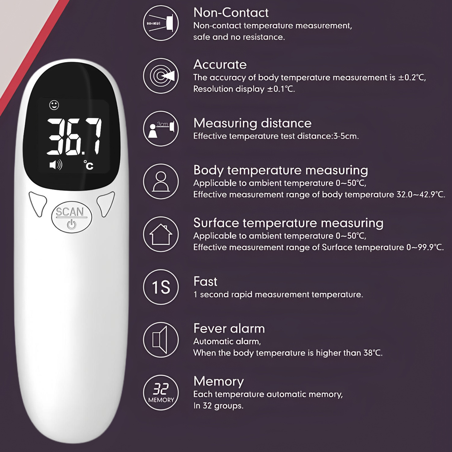 Medische infraroodthermometer  - Pulse Oximeter recensie en prijs