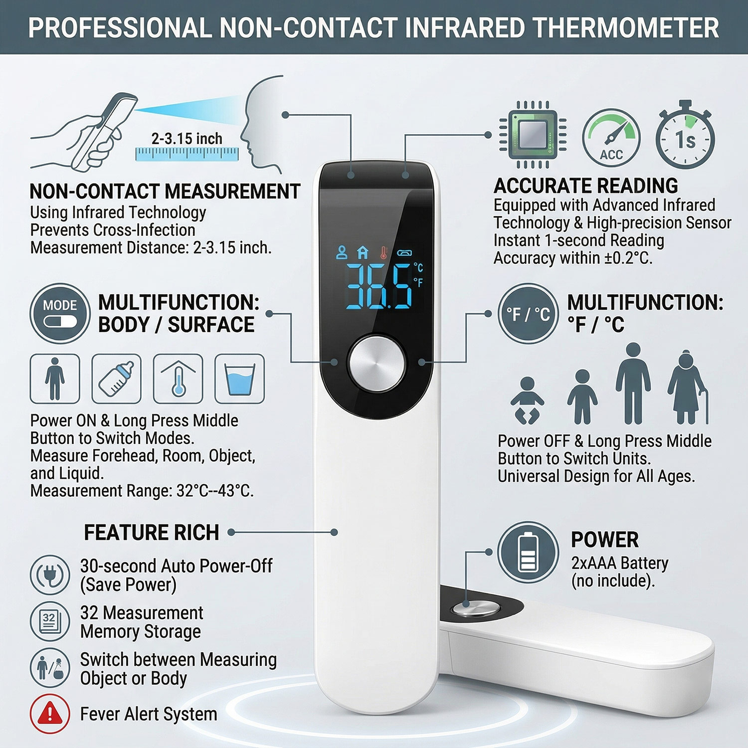 Medische voorhoofdthermometer, - Pulse Oximeter recensie en prijs